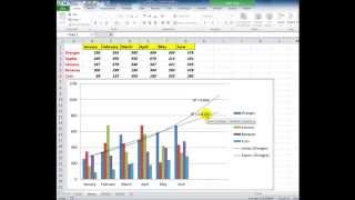 Understanding trendlines in Excel charts and graphs [upl. by Warram]