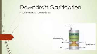 Downdraft Gasification [upl. by Bell218]