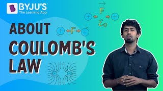 Electrostatics Coulombs law [upl. by Weinstein]