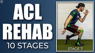 ACL Reconstruction Rehab 10 Stages of Exercises [upl. by Rekoob172]