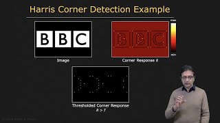 Corner Detection  Edge Detection [upl. by Dale]