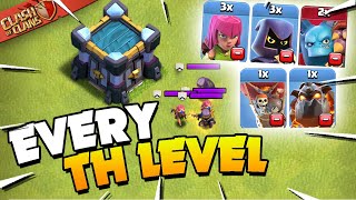 Best Clan Castle Troops for Every Town Hall Level in Clash of Clans [upl. by Karol]