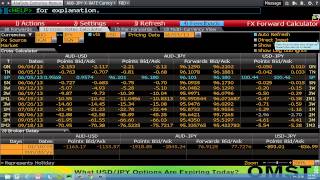 Bloomberg Training Bloomberg Forward Calculator  wwwfintutecom [upl. by Lalad]