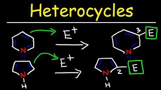 Aromatic Compounds amp Heterocycles  Nucleophilic amp Electrophilic Aromatic Substitution Reactions [upl. by Talmud598]