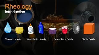 Rheology Part 1  Introduction  A Video Tutorial by samMorellcom [upl. by Jonathan]