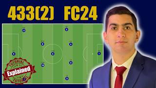 43325 Formations Creating Chances amp Custom Tactics  FC 24 [upl. by Haidebej365]