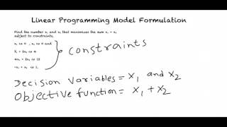 Linear Programming Model Formulation [upl. by Ralston]