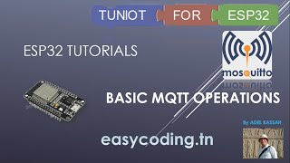 ESP32 tutorial B09 Basic MQTT operations [upl. by Ellehcor]