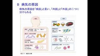 Web講義病理学第1回20210930 [upl. by Cleavland]