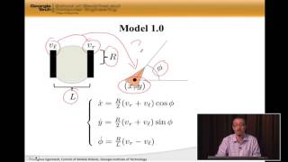 Control of Mobile Robots 22 Differential Drive Robots [upl. by Synn]