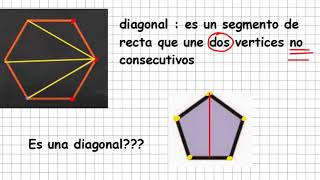 ¿qué es una diagonal [upl. by Ainekahs946]