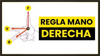 REGLA de la MANO DERECHA Campo MAGNÉTICO [upl. by Issor]