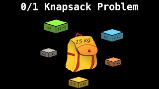 01 Knapsack problem  Dynamic Programming [upl. by Darwen850]