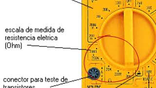 Multímetro sus partes y usos [upl. by Acemaj]