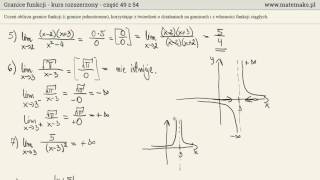 Granice funkcji  kurs rozszerzony [upl. by Shir]