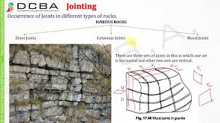 Lec 13  Jointing Part 1  Structural Geology  Earth Science [upl. by Erasme837]