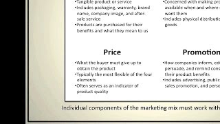 Introduction to Marketing The Marketing Mix [upl. by Narud]