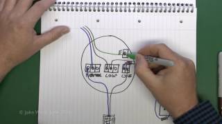 Lighting Circuits Part 1 [upl. by Derf]