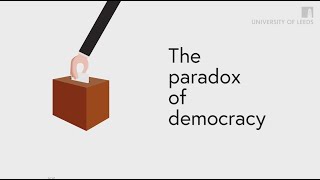 The paradox of democracy Arrow impossibility explained [upl. by Robi]