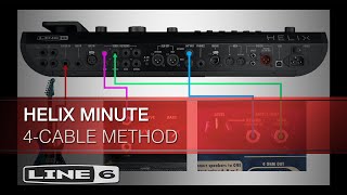 Helix Minute 4Cable Method [upl. by Eneryc]