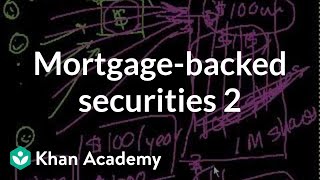 Mortgagebacked securities II  Finance amp Capital Markets  Khan Academy [upl. by Ayekram]