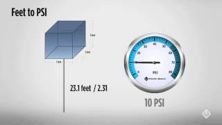 How to Convert From Atmospheres to PSI [upl. by Athene]