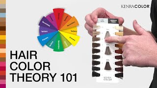 Hair Color Theory 101  Discover Kenra Color  Kenra Professional [upl. by Inahs]