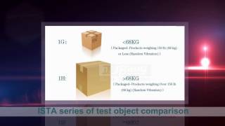 ISTA standards 2Aamp3A Compare differences [upl. by Helali10]