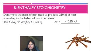 Thermochemical Equations [upl. by Cherin]