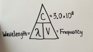 How To Find Wavelength  Frequency EASY EQUATION w problems [upl. by Halian414]