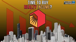 Is Realty Income O An Undervalued Opportunity [upl. by Nile42]