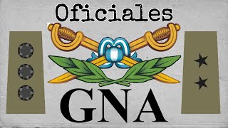 Grados e Insignias de la Gendarmería Nacional Argentina Oficiales [upl. by Halas]