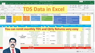 How to Calculate TDS in Excel TDS Calculator 24Q 26Q  SVJ Academy [upl. by Eiramesor]