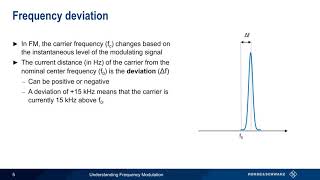 Understanding Frequency Modulation [upl. by Hawker]