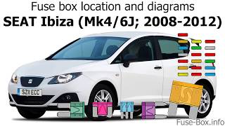 Fuse box location and diagrams SEAT Ibiza 20082012 [upl. by Armington]