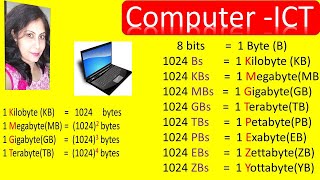 What is KilobyteMegabyteGigabyteTerabyte amp how to convert them into each other  in English [upl. by Fafa]