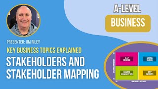 Stakeholders and Stakeholder Mapping [upl. by Kara]