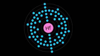 What is HAFNIUM [upl. by Ecadnak958]