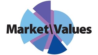 What is Market Value [upl. by Ayat]