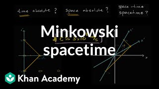 Introduction to special relativity and Minkowski spacetime diagrams  Khan Academy [upl. by Feodora691]