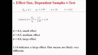 Effect Size for Dependent Samples tTest [upl. by Alston]