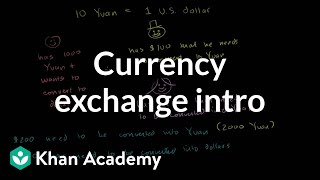 Currency Exchange Introduction [upl. by Ardnu]