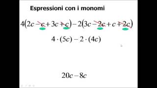 Espressioni con i monomi [upl. by Nekal]