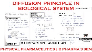 Diffusion principles in biological systems physical pharmaceutics  Unit1  B pharma 3 sem  1 Imp [upl. by Fachanan]