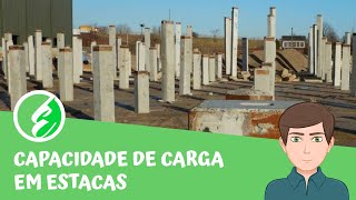 Capacidade de Carga em Estacas Teoria [upl. by Hannahc]