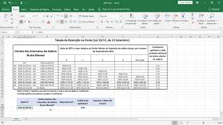 Como é feito o desconto do IRPS Imposto Sobre o Rendimento de Pessoas Singulares no teu salário [upl. by Joon963]