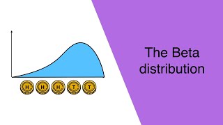 The Beta distribution in 12 minutes [upl. by Greenquist]