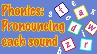 English Letter Pronunciation  Phonics [upl. by Ayra638]