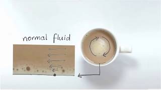 Storm in a teacup  How Superfluid Helium Can Stick [upl. by Sitof430]