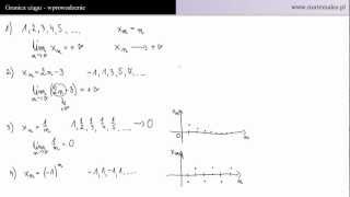 Granica ciągu liczbowego  wprowadzenie [upl. by Ardien]
